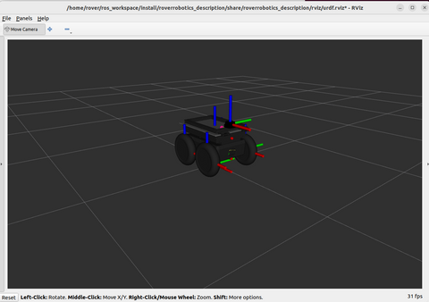 Simulated Rover MITI 4WD
