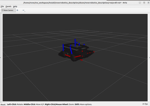 Simulation Rover Pro Flipper