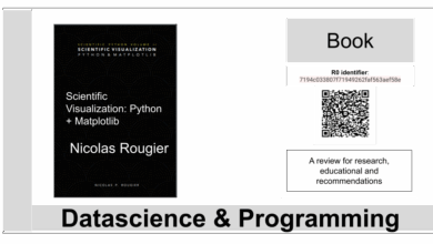 Python + Matplotlib – La Biblia de la IA – The Bible of AI™ Journal