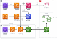How to provide improved data isolation for tenant robots