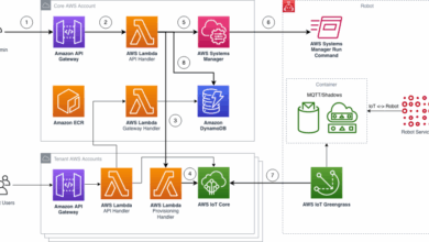 How to provide improved data isolation for tenant robots