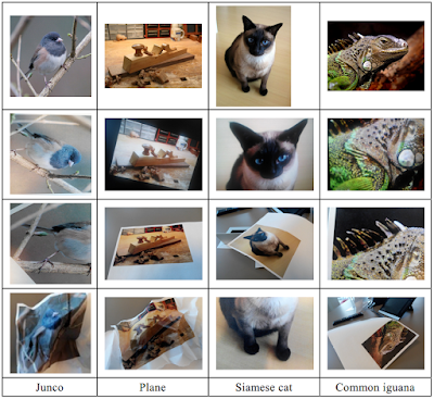Baidu’s Artificial-Intelligence Supercomputer (Minwa) Beats Google at Image Recognition