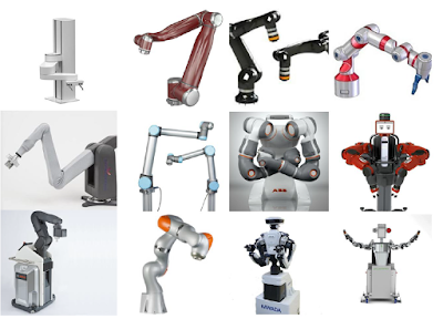 Industrial Robot Manufacturing Companies | Collaborative Robot Manufacturers Industrial Robot Manufacturing Companies | Collaborative Robot Manufacturers