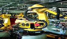 Industrial Robot Manufacturing Companies | Collaborative Robot Manufacturers